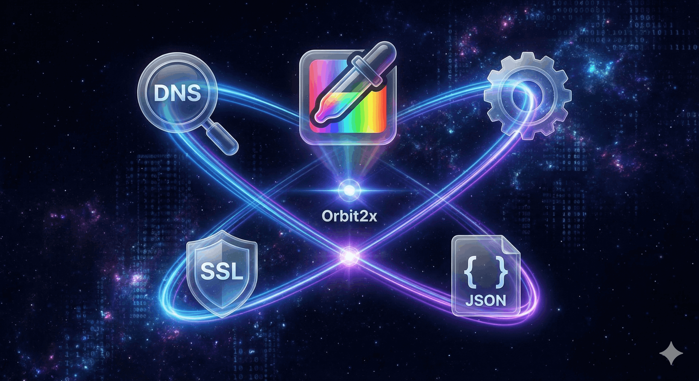Bearing calculator guide for navigation between GPS coordinates - aviation, marine, hiking, and surveying